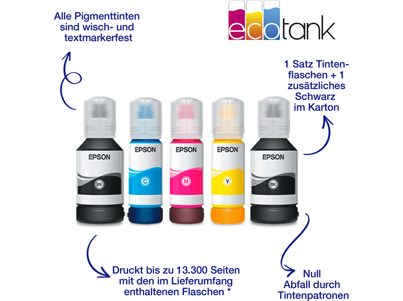 EPSON EcoTank ET-5150, 3in1 Tintentank-Multifunktionsdrucker, nachfüllbare Tintentanks, DIN A4, Duplex, ADF, Papierkassette, W-LAN, Ethernet, Touchdisplay — Foto 4 von 5