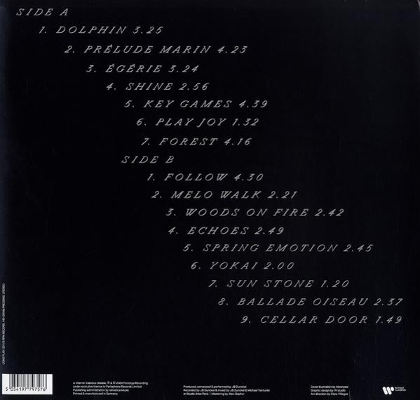 Rückseite des Albums mit Trackliste in weißem Text auf schwarzem Hintergrund. Credits und rechtliche Infos vorhanden.