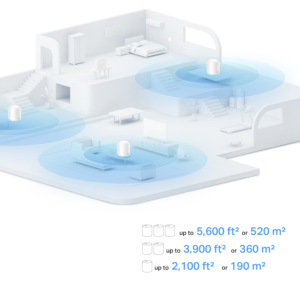 Egy ház 3D modellje, amely wifi lefedettségi zónákat mutat fehér hengeres eszközökkel.