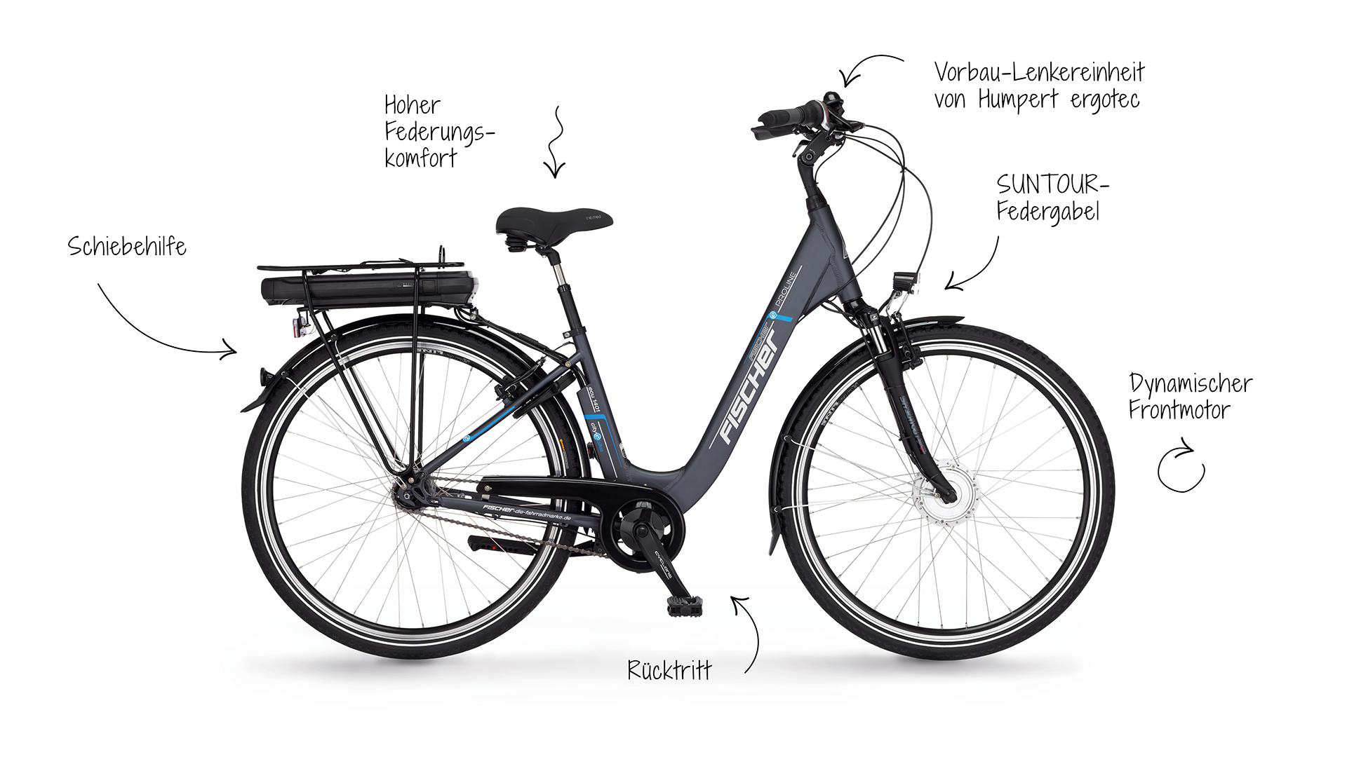 FISCHER CITA ECU 1401 Citybike (Laufradgröße: 28 Zoll, Rahmenhöhe: 44 cm, Damen-Rad, 522 Wh, Schwarz matt)