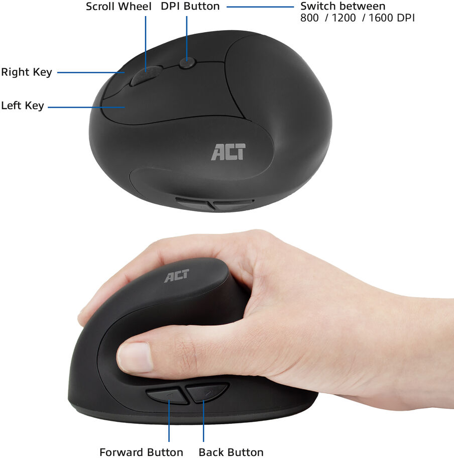 Fekete ergonomikus egér feliratozással, felülről és oldalról, kézzel használva.