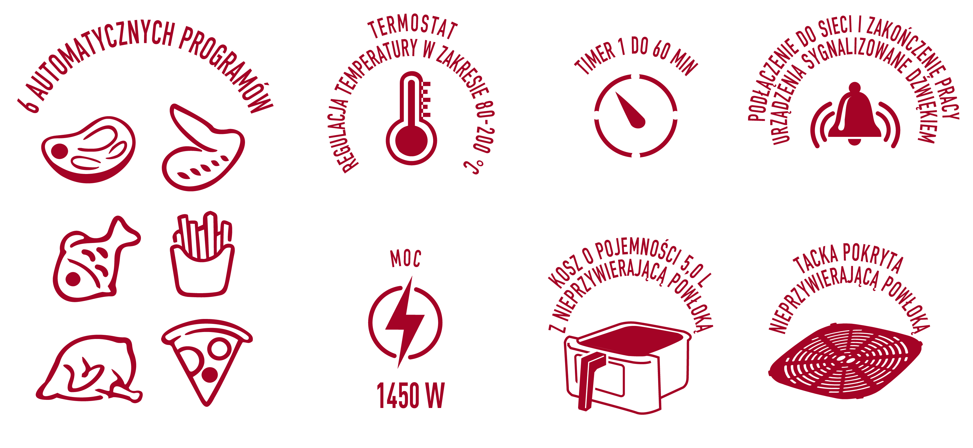 Ikony urządzeń z czerwonym tekstem, przedstawiające funkcje i ustawienia gotowania.