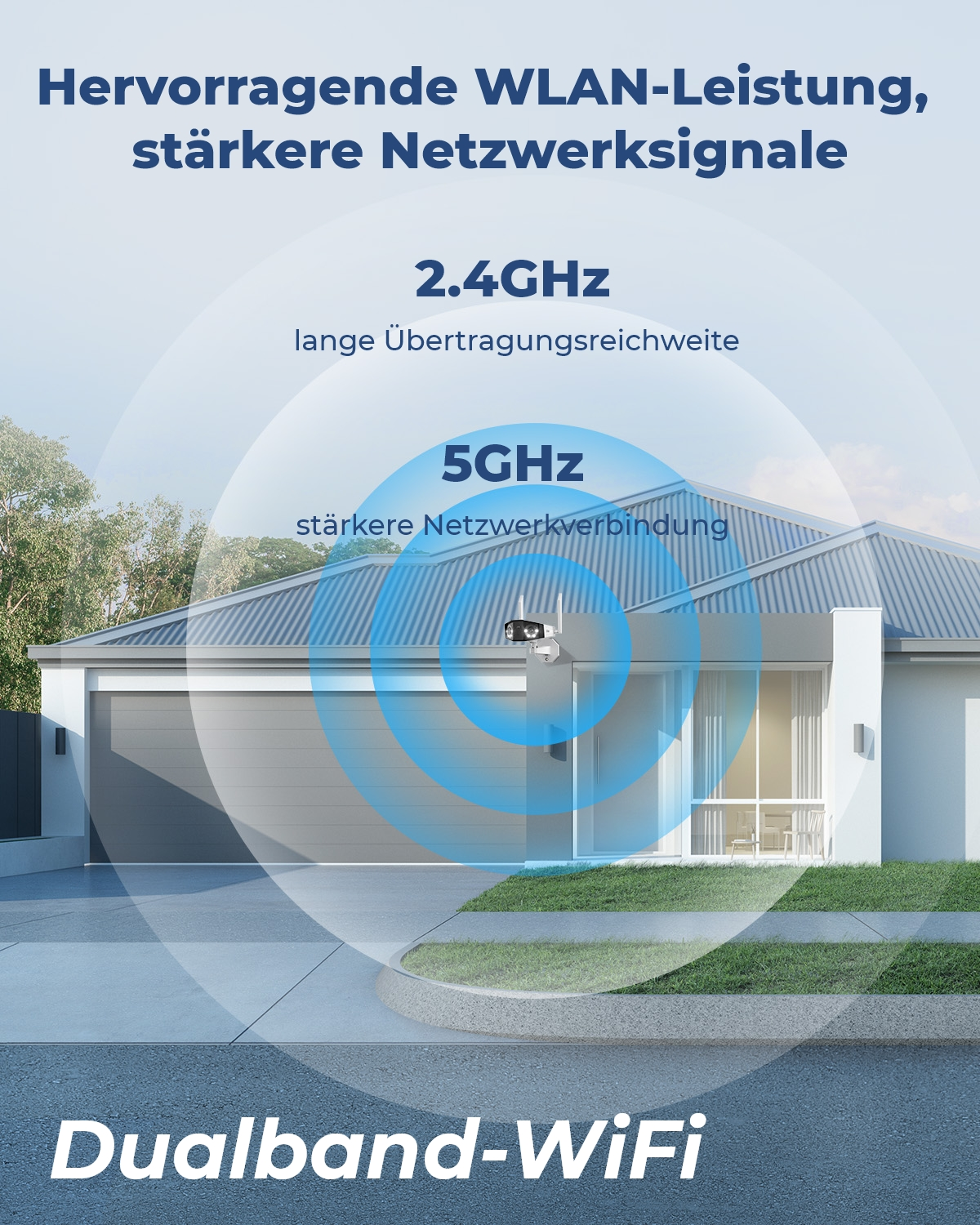 Ein Haus mit Dualband-WLAN-Router. Der Router sendet 2,4 GHz- und 5 GHz-Signale aus.