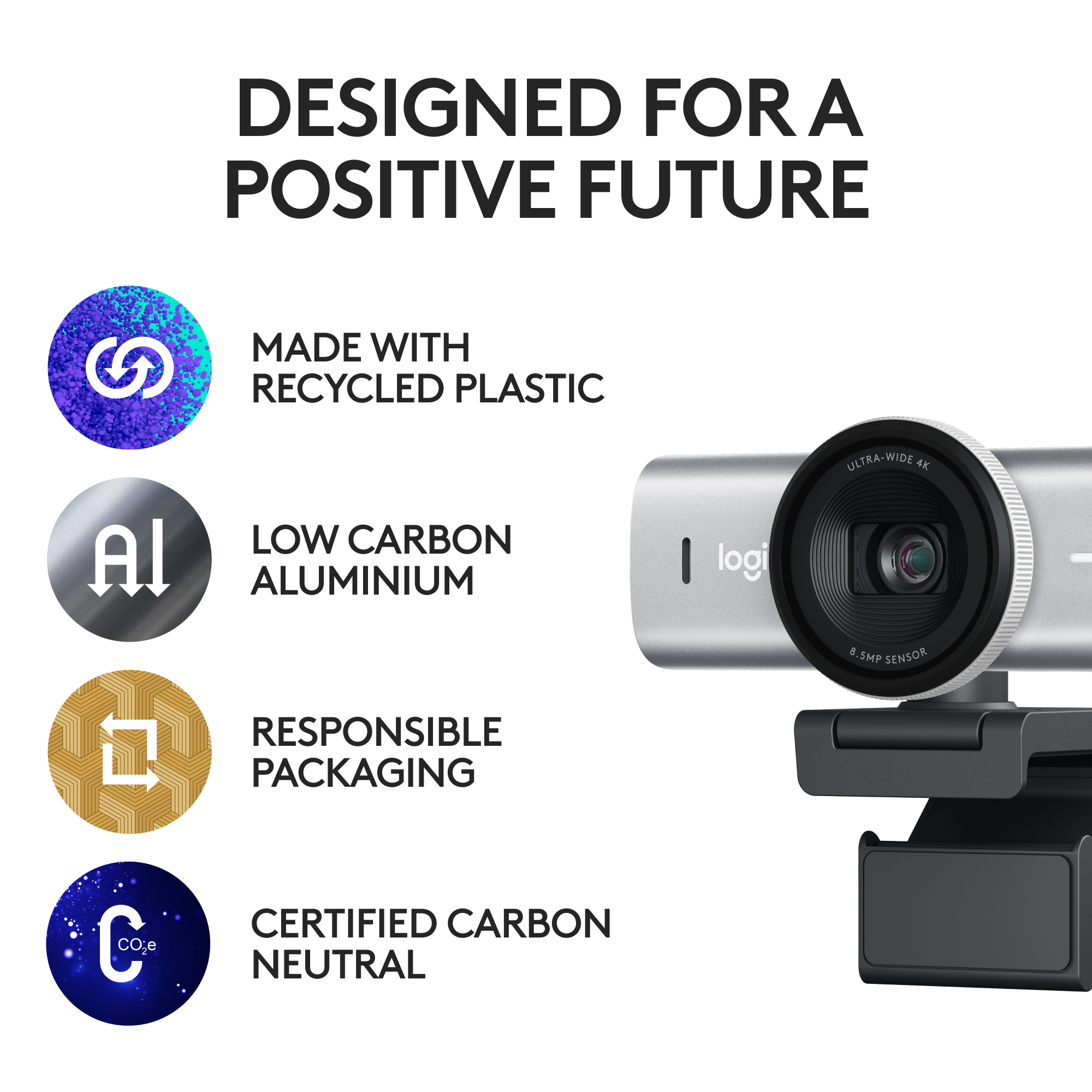 Confezione webcam Logitech con testo su plastica riciclata, alluminio e neutralità carbonica.