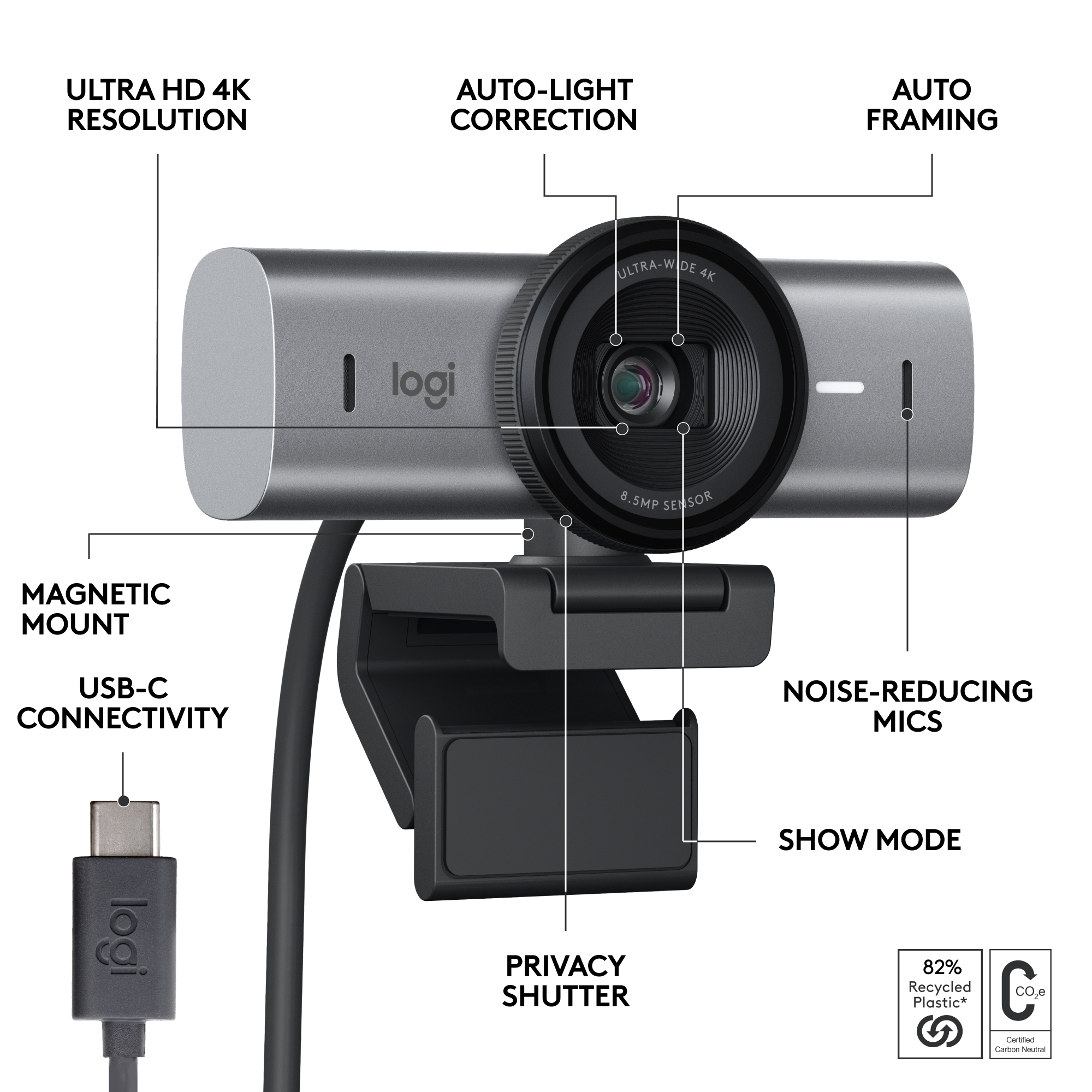 Primo piano di una webcam Logitech con etichette che indicano le funzionalità.