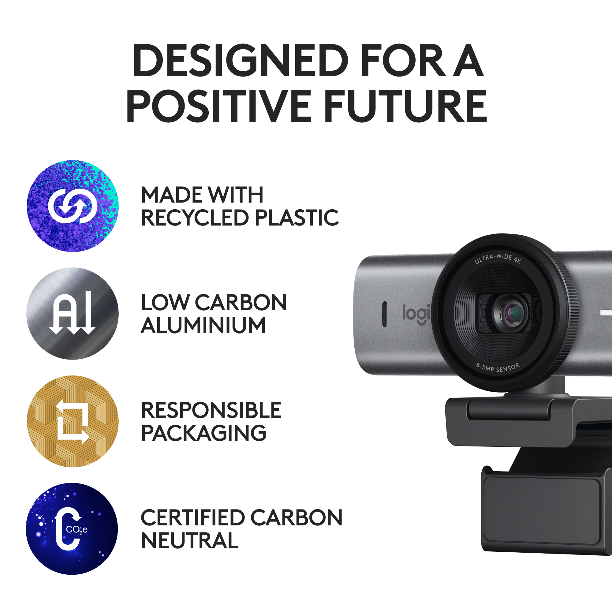 Webcam con testo su materiali riciclati, basso tenore di carbonio, imballaggio responsabile e carbon neutral.