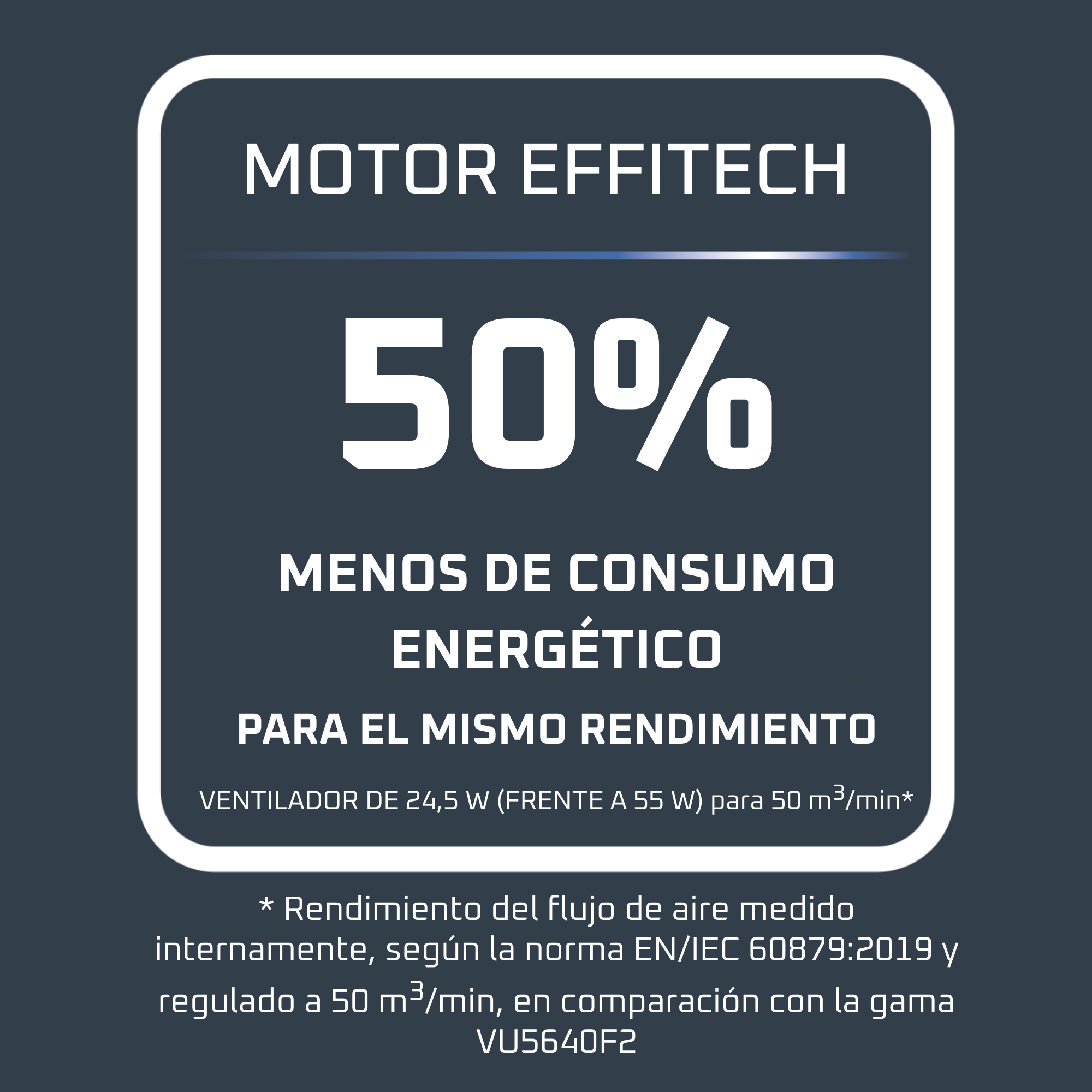 Texto en español con gráfico del 50%, fondo blanco.