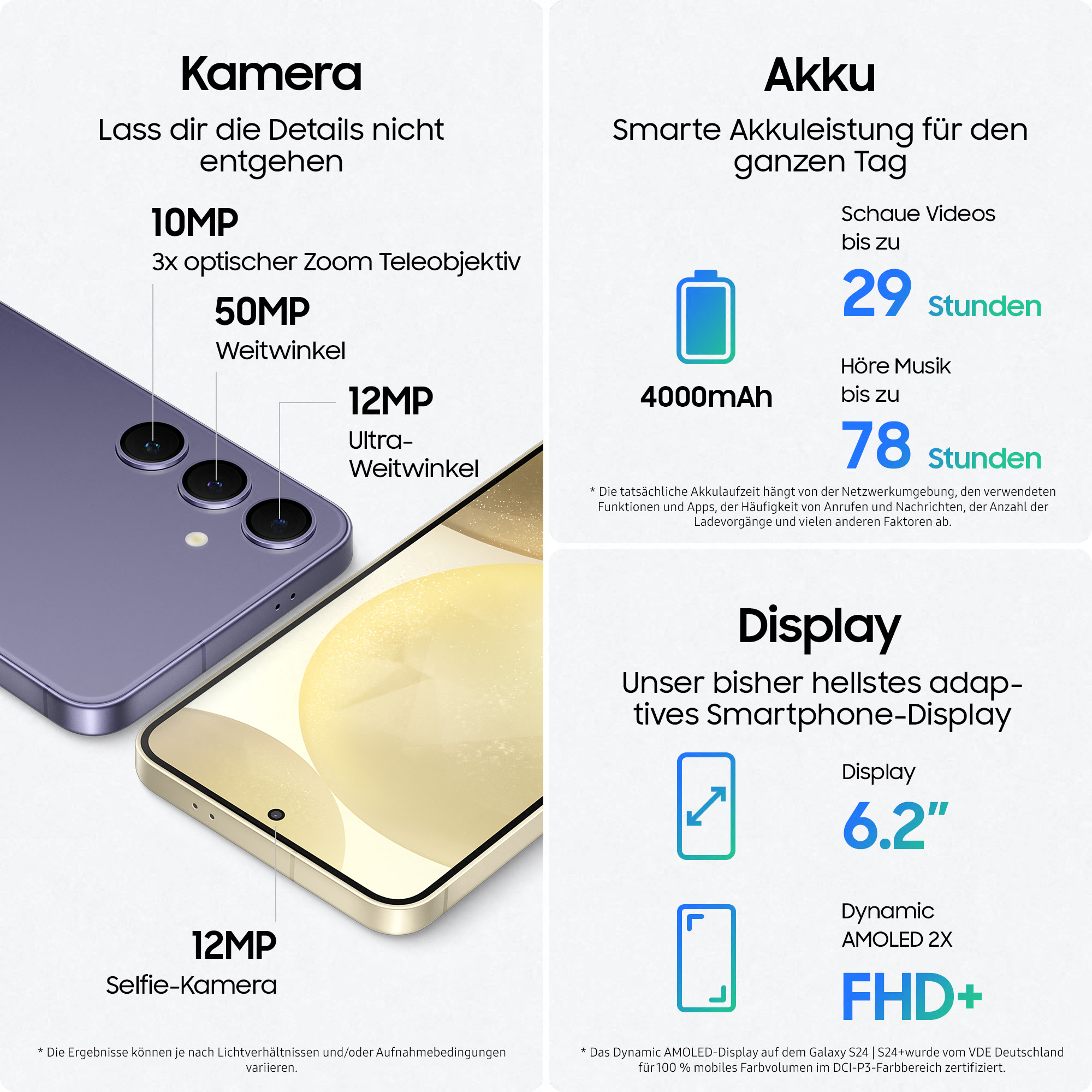 Ein Smartphone mit Kameradetails und Batterieinformationen.
