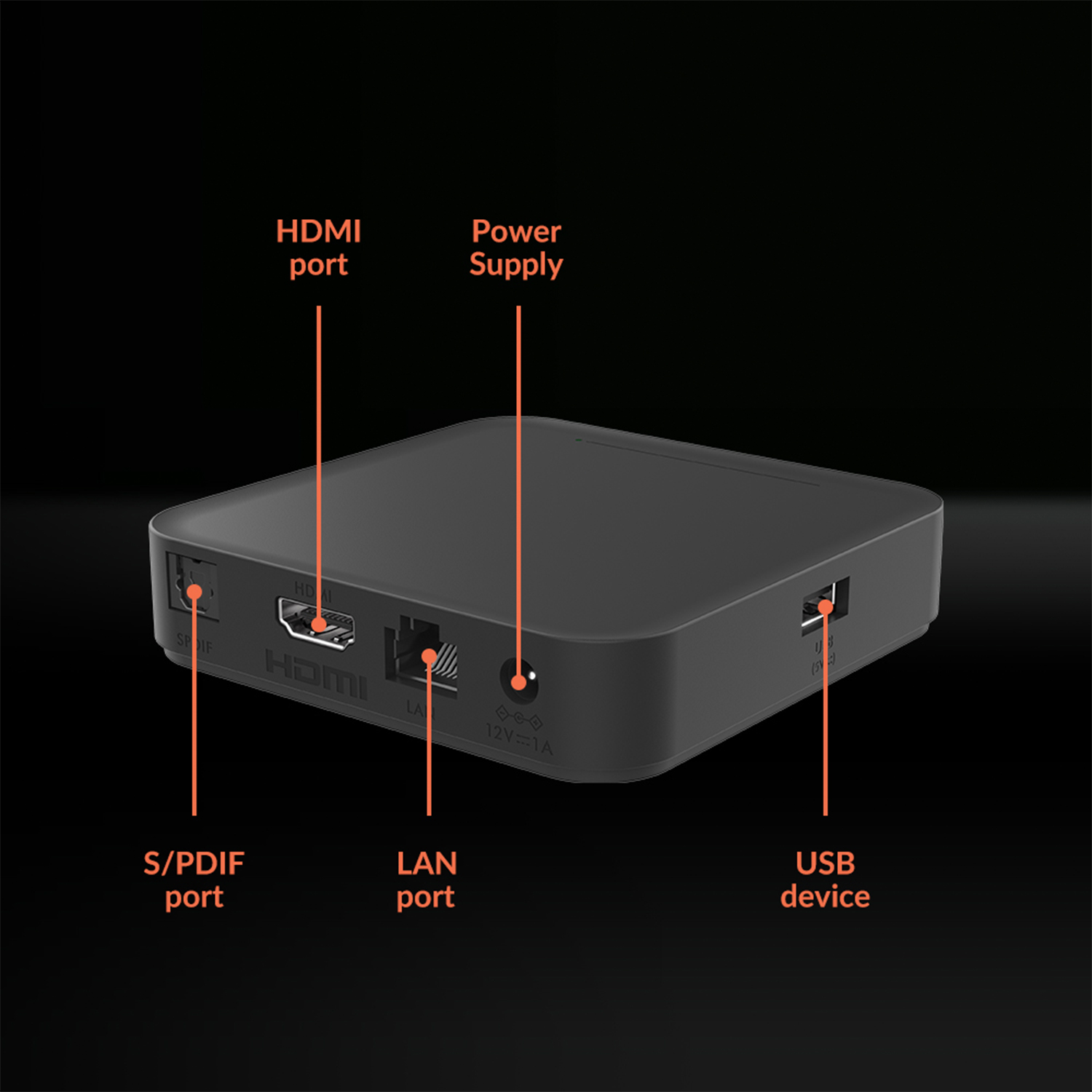 Un dispositivo nero con porte etichettate, tra cui HDMI, LAN e USB, su sfondo scuro.