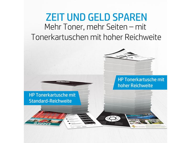 Papierstapel mit Text, der HP-Tonerpatronen-Ausbeuten vergleicht und höhere Leistung zeigt.