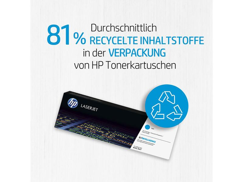 HP Tonerkartusche und Logo mit Text zum Recycling. Blaues Recycling-Symbol.