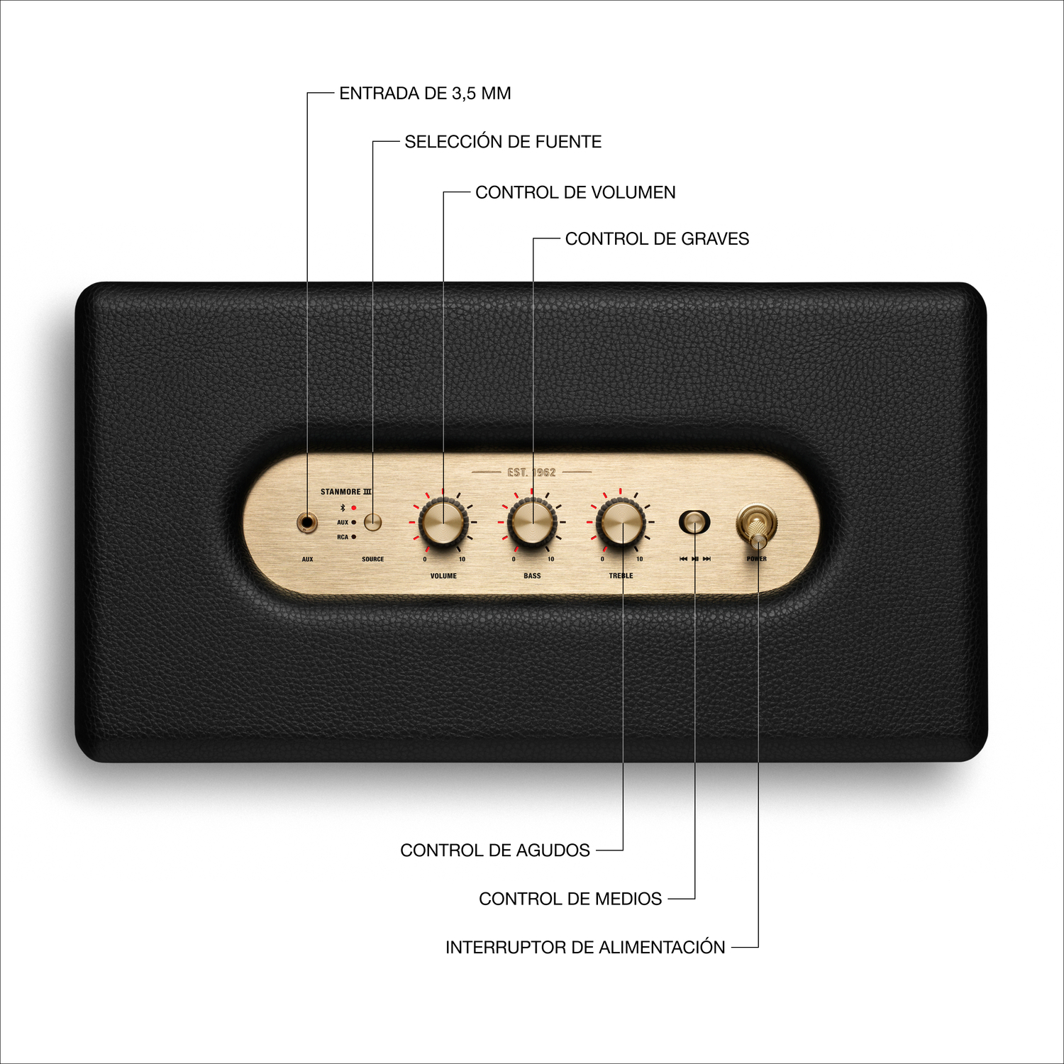Altavoz Marshall negro con perillas y etiquetas doradas, vista superior, fondo blanco.