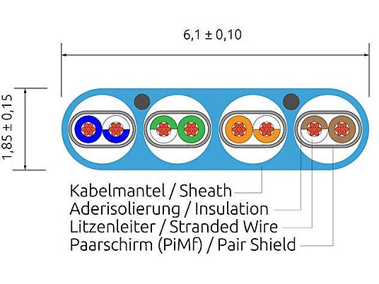 SLIM PKW-STP-SLIM-K6A 1.5 RT - Câble patch mince, 1.5 m, Multicolore