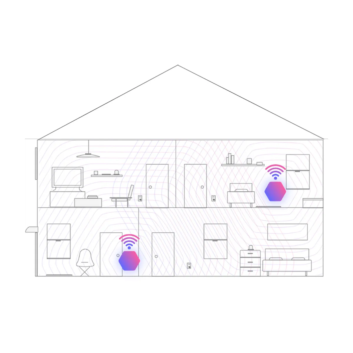 Ein Hausdiagramm, das WLAN-Signale zeigt, die sich durch das Innere erstrecken.