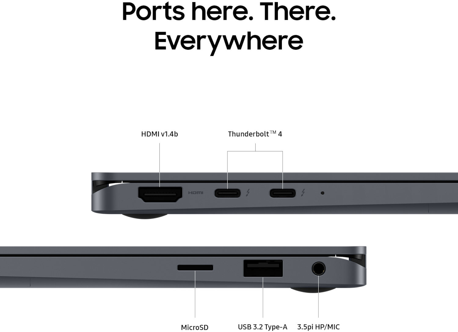 Laptop side with ports: HDMI, Thunderbolt, USB-A, MicroSD, and headphone jack. White background.