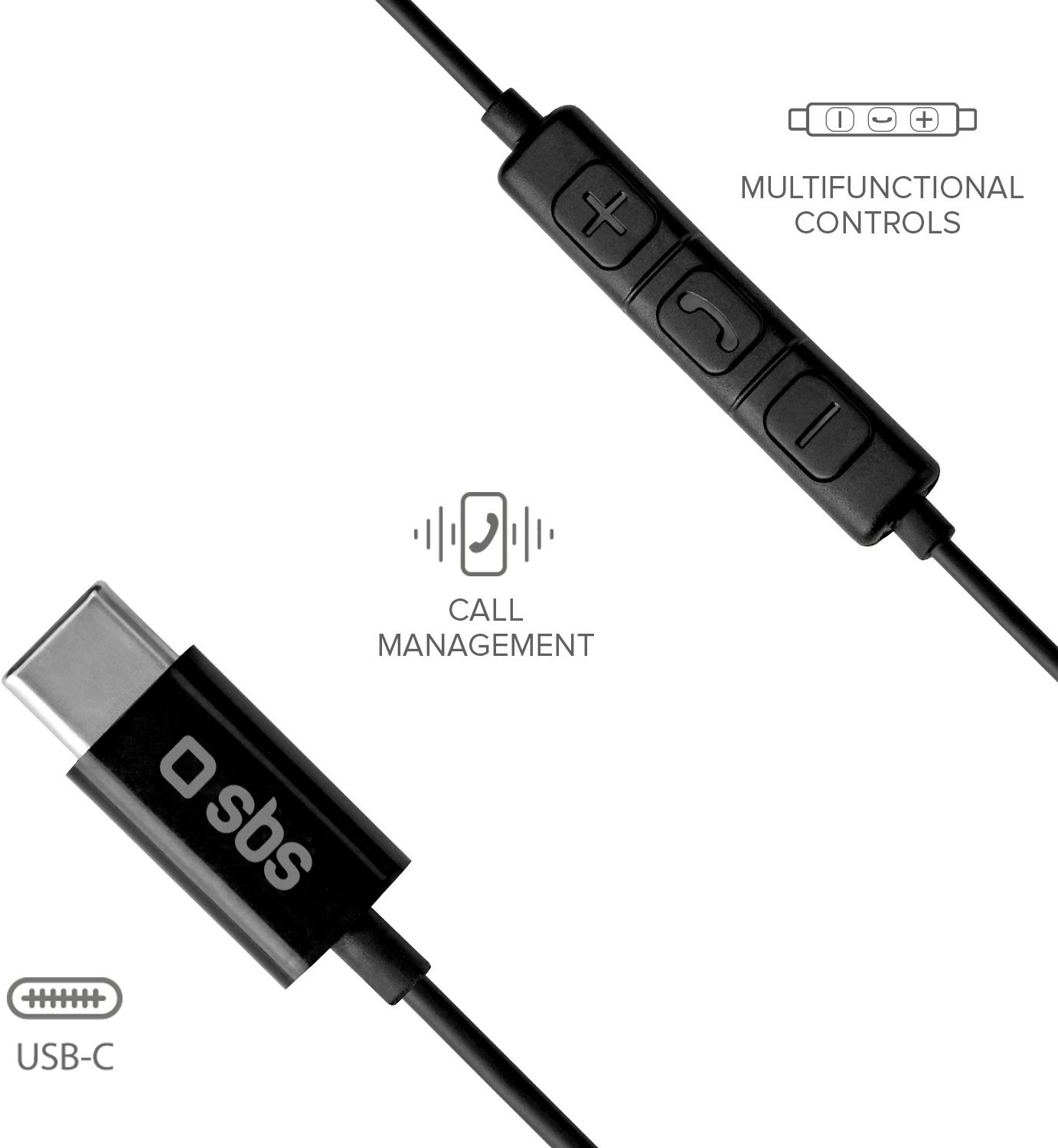 Czarne słuchawki USB-C z przyciskami sterowania głośnością, połączeniami telefonicznymi i złączem USB-C.