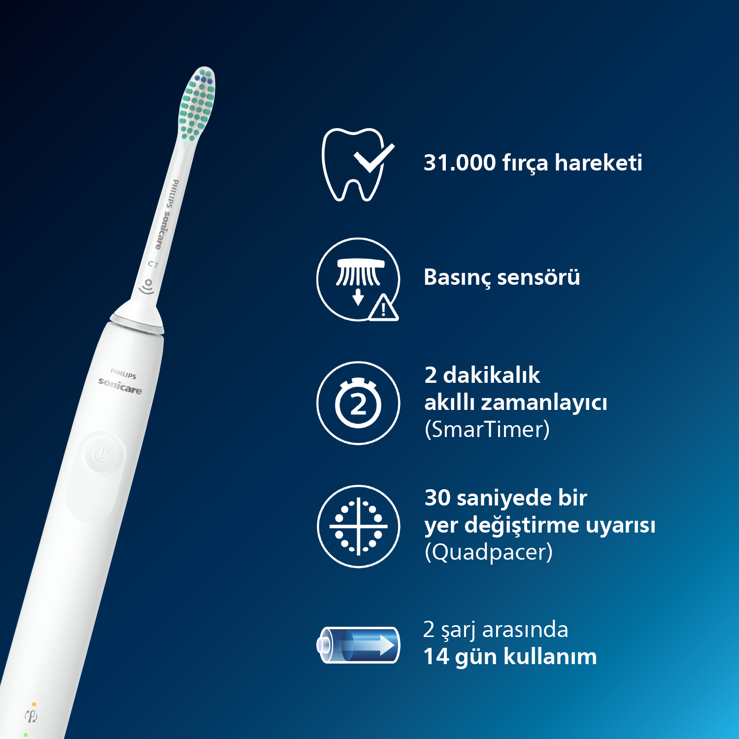 Mavi zemin üzerinde bilgi ikonları olan beyaz elektrikli diş fırçası.