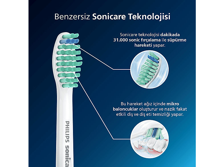 PHILIPS Sonicare Diamond Clean Şarjlı Diş Fırçası - Beyaz HX3671/13_3