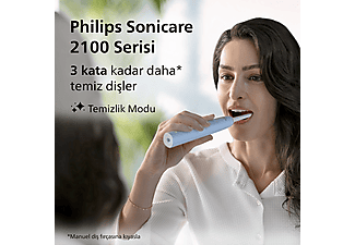 PHILIPS Sonicare Diamond Clean Şarjlı Diş Fırçası - Beyaz HX3651/12_3