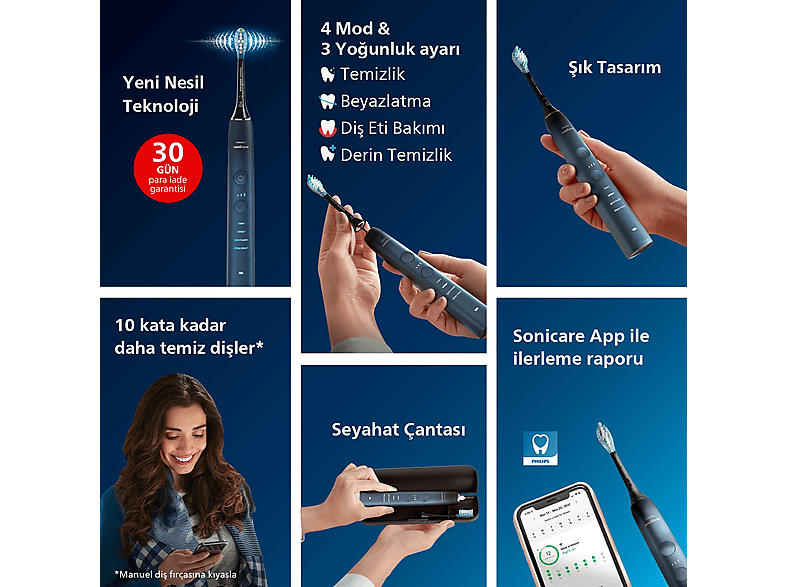 PHILIPS Sonicare Diamond Clean 9000 Şarjlı Diş Fırçası, Seyahat Kabı, Sonicare App - Siyah HX9911/88_1