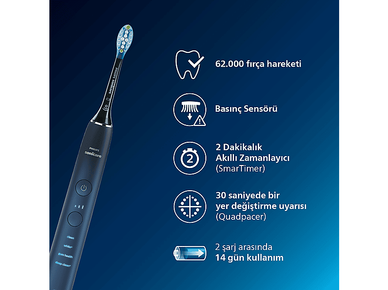 PHILIPS Sonicare Diamond Clean 9000 Şarjlı Diş Fırçası, Seyahat Kabı, Sonicare App - Siyah HX9911/88_2