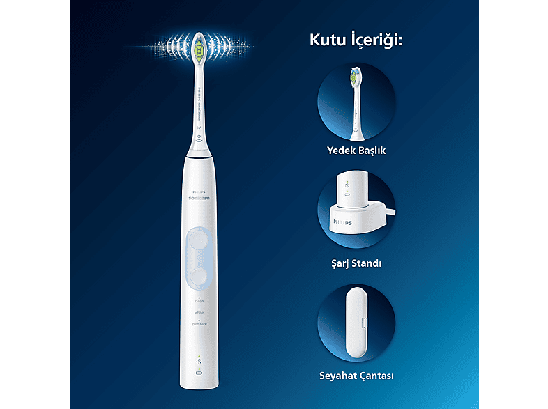 PHILIPS Sonicare Protective Clean 5100 Şarjlı Diş Fırçası, Seyahat Kabı, Yedek Başlık - Beyaz HX6859/29_1