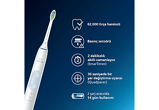 PHILIPS Sonicare Protective Clean 5100 Şarjlı Diş Fırçası, Seyahat Kabı, Yedek Başlık - Beyaz HX6859/29_2