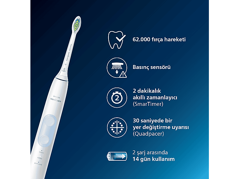 PHILIPS Sonicare Protective Clean 5100 Şarjlı Diş Fırçası, Seyahat Kabı, Yedek Başlık - Beyaz HX6859/29_2