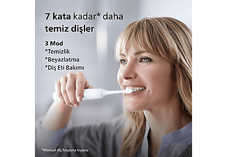 PHILIPS Sonicare Protective Clean 5100 Şarjlı Diş Fırçası, Seyahat Kabı, Yedek Başlık - Beyaz HX6859/29_3