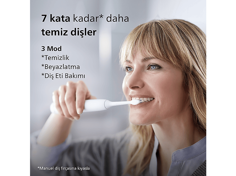 PHILIPS Sonicare Protective Clean 5100 Şarjlı Diş Fırçası, Seyahat Kabı, Yedek Başlık - Beyaz HX6859/29_3