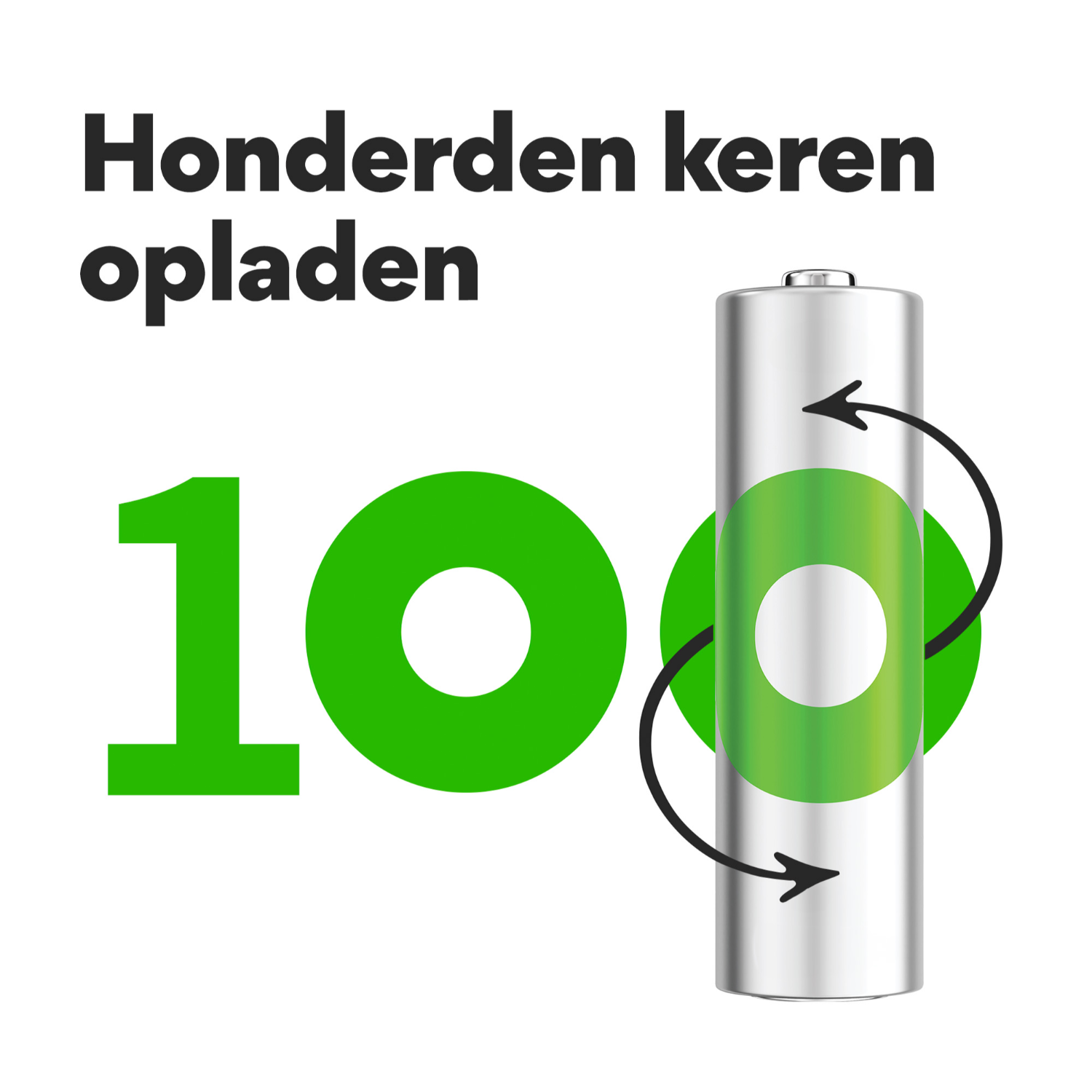 Image shows a battery with arrows circling the center. The number 100 is in green.