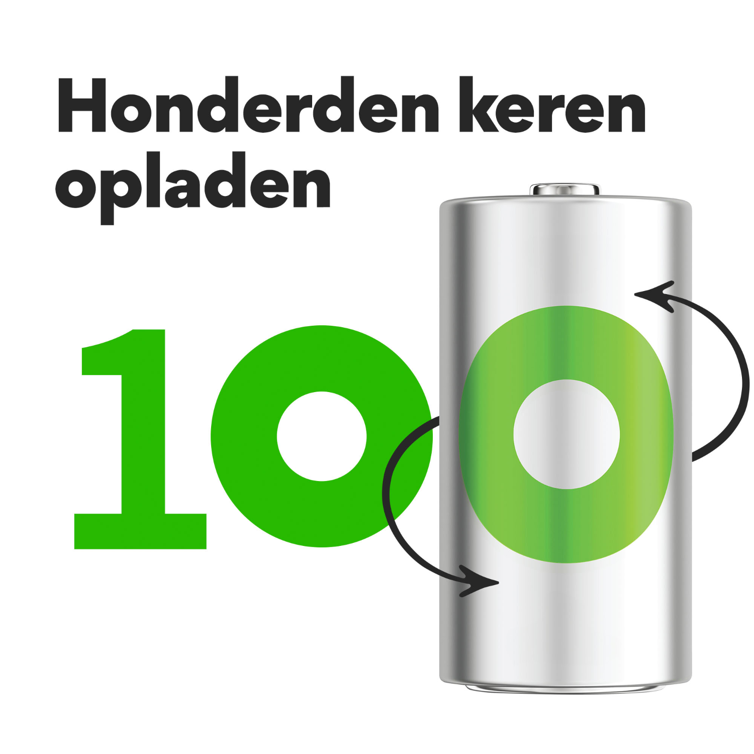 Afbeelding van een zilverkleurige batterij, groene cirkel met pijlen.