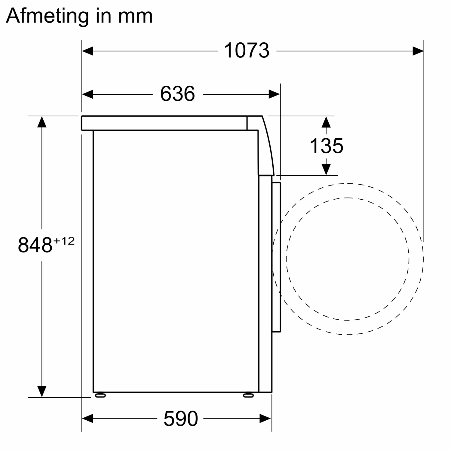 Zijaanzicht van een wasmachine met afmetingen in mm, met een gestippelde cirkel.