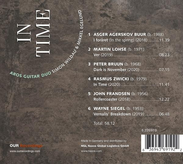 CD-Rückseite mit Songtiteln und Künstlernamen. Der Hintergrund ist braun.