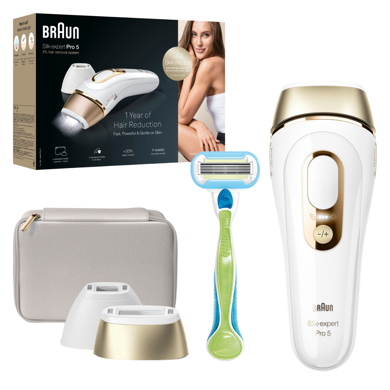 Braun Silk-expert Pro 5: Epilierer, Rasierer, Zubehör und Box auf weißer Oberfläche.