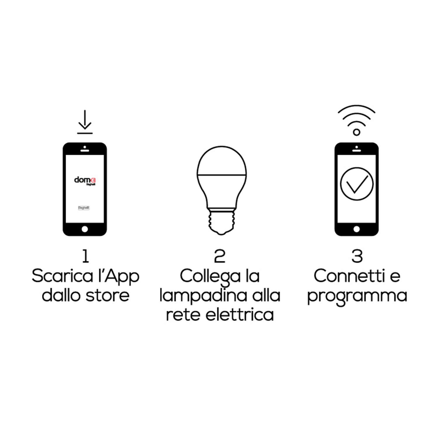 Tre passaggi: scarica l'app, collega la lampadina, connetti e programma.