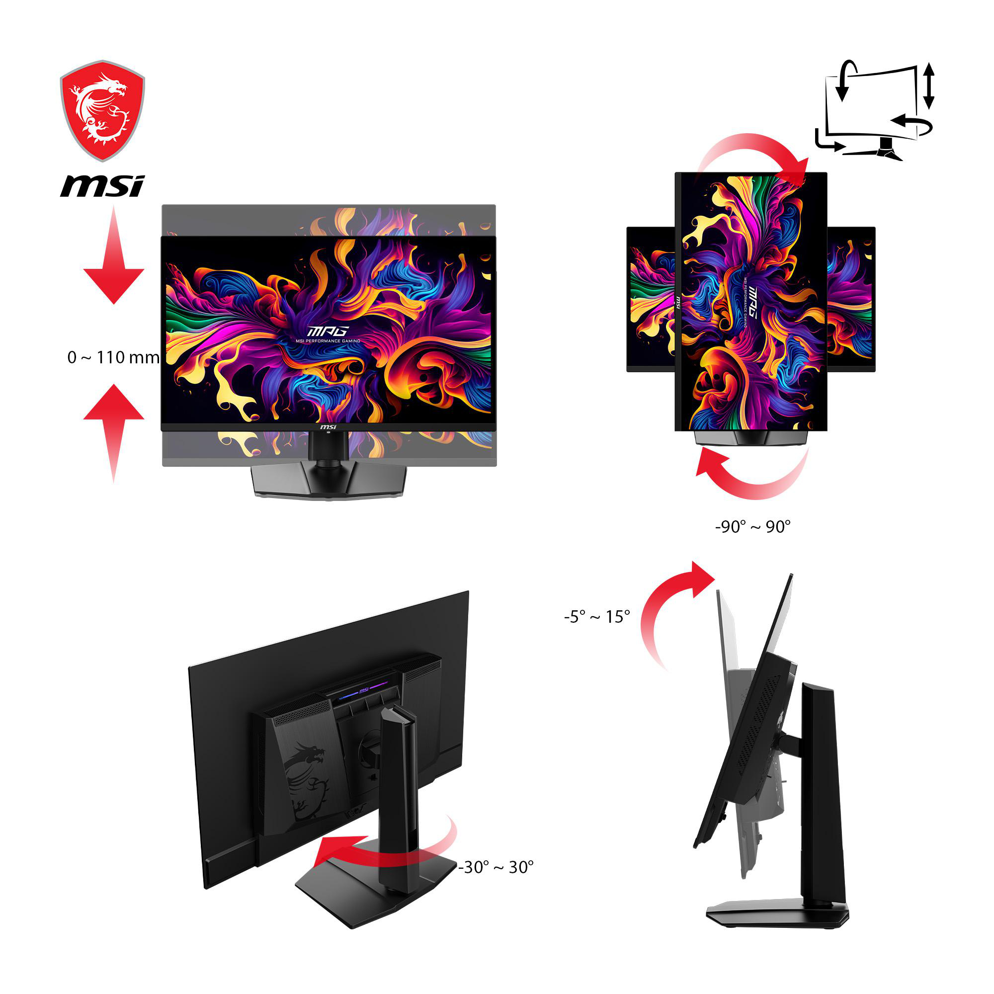 Ein schwarzer Computermonitor mit einem farbenfrohen, abstrakten Bild. Es gibt Rotationsdiagramme.
