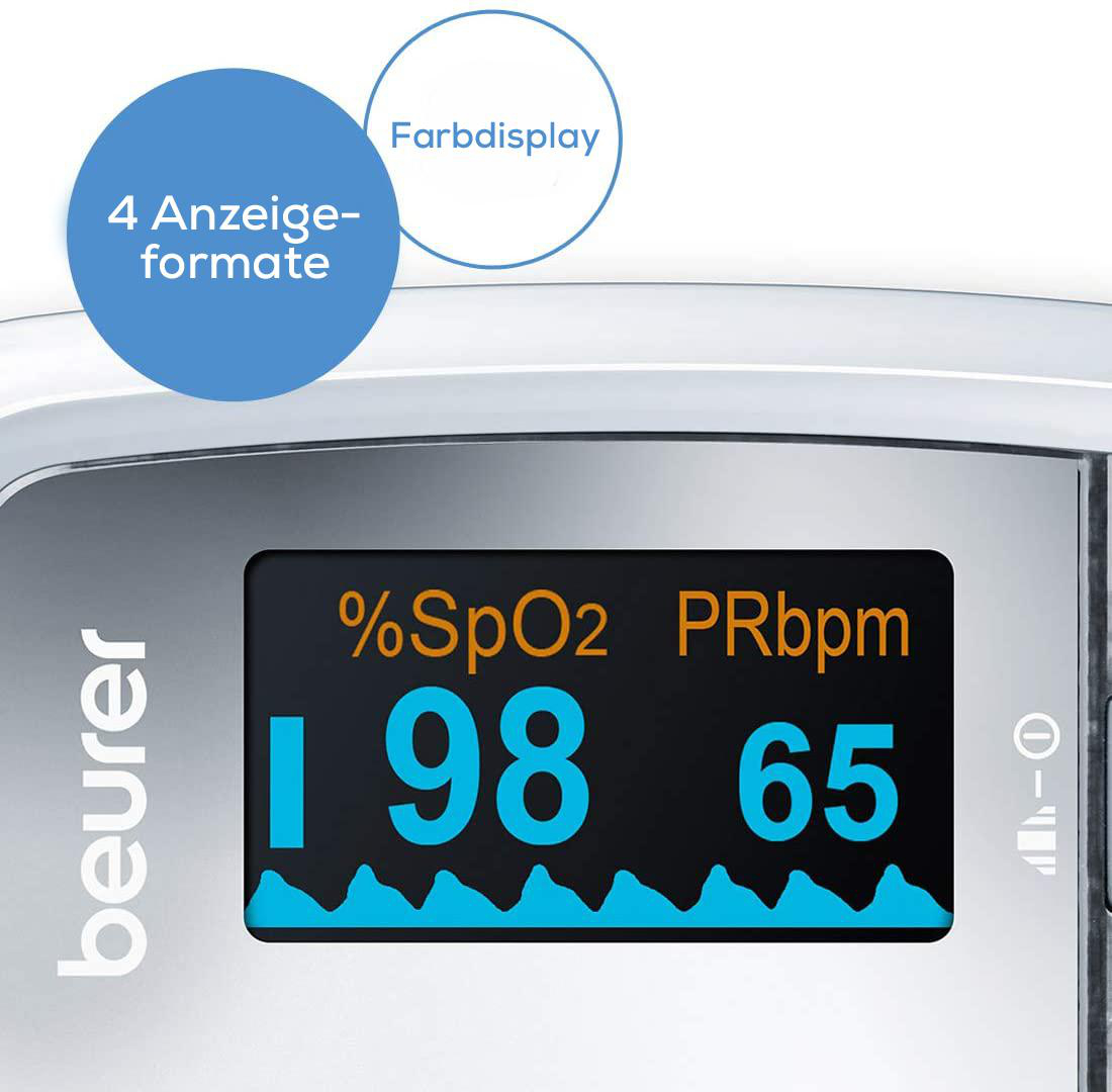 Hand-Pulsoximeter. Anzeige zeigt SpO2- und PRbpm-Werte. Blauer Hintergrund.