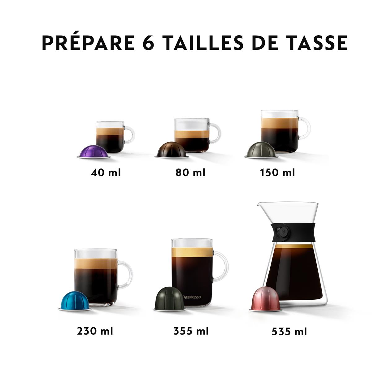Capsules et tasses Nespresso montrant les tailles de café.