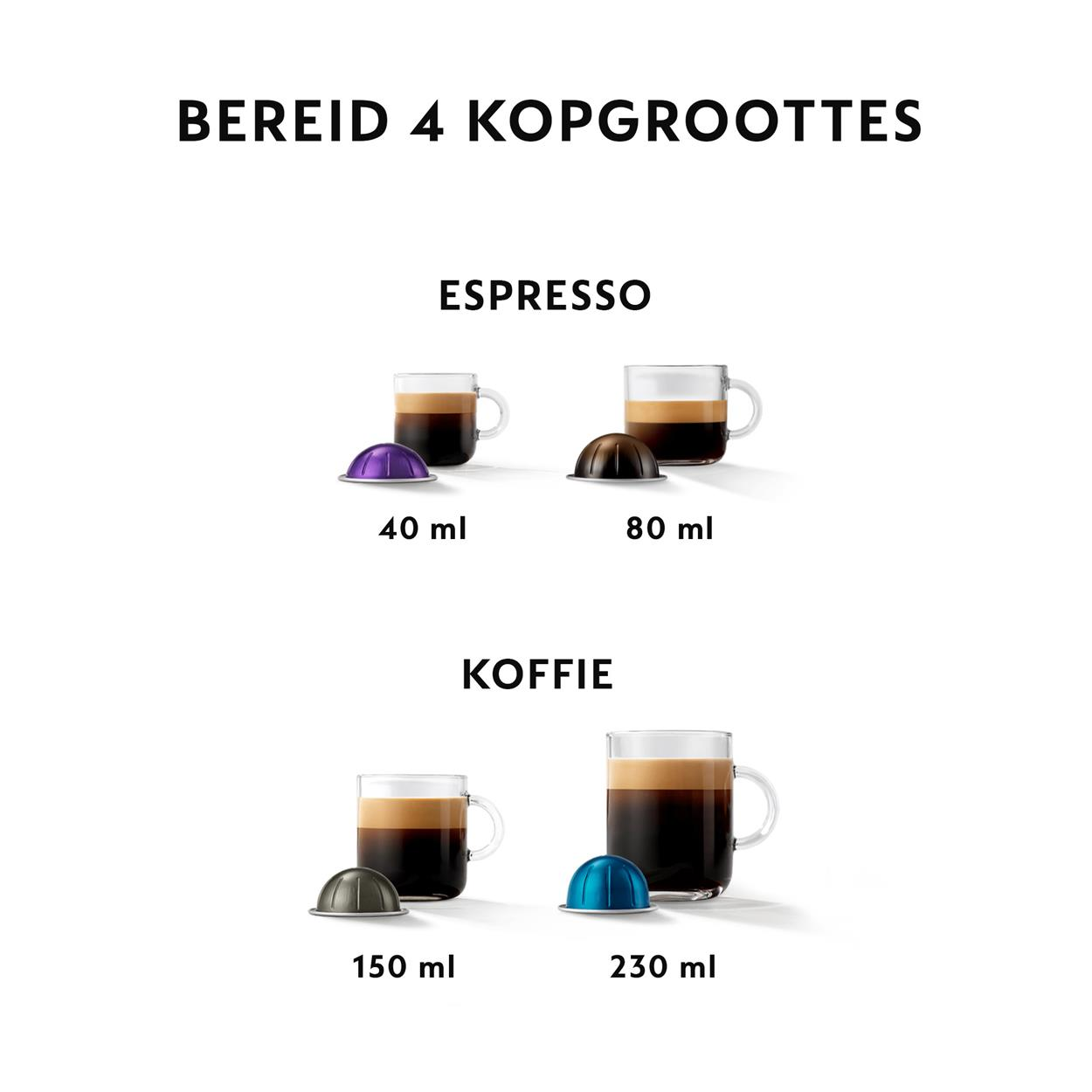 Koffiekopjes met capsules. Espresso- en koffieopties. Tekst: Bereid 4 kopgroottes.