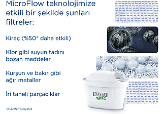 BRITA Maxtra Pro Kireç Uzmanı Üçlü Filtre Kartuşu Su Arıtma Sürahi Filtresi_2