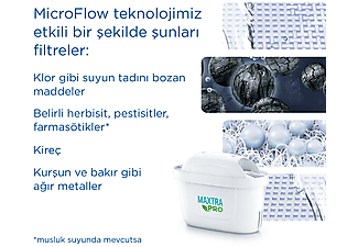 BRITA Maxtra Pro Altılı Filtre Kartuşu Su Arıtma Sürahi Filtresi_2