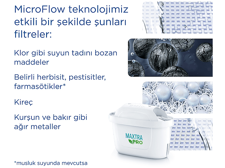 BRITA Maxtra Pro Altılı Filtre Kartuşu Su Arıtma Sürahi Filtresi_2