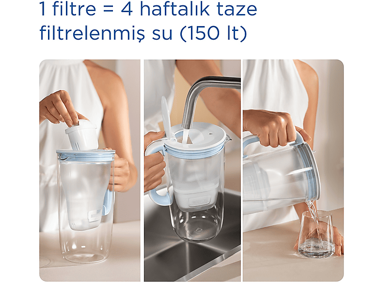 BRITA Maxtra Pro Altılı Filtre Kartuşu Su Arıtma Sürahi Filtresi_4