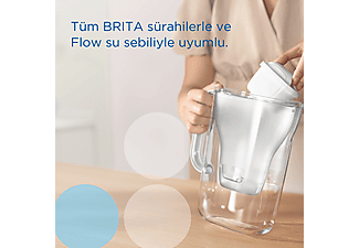 BRITA Maxtra Pro Altılı Filtre Kartuşu Su Arıtma Sürahi Filtresi_5