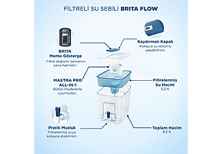 BRITA Flow Pro Filtreli Su Arıtma Sürahisi_2