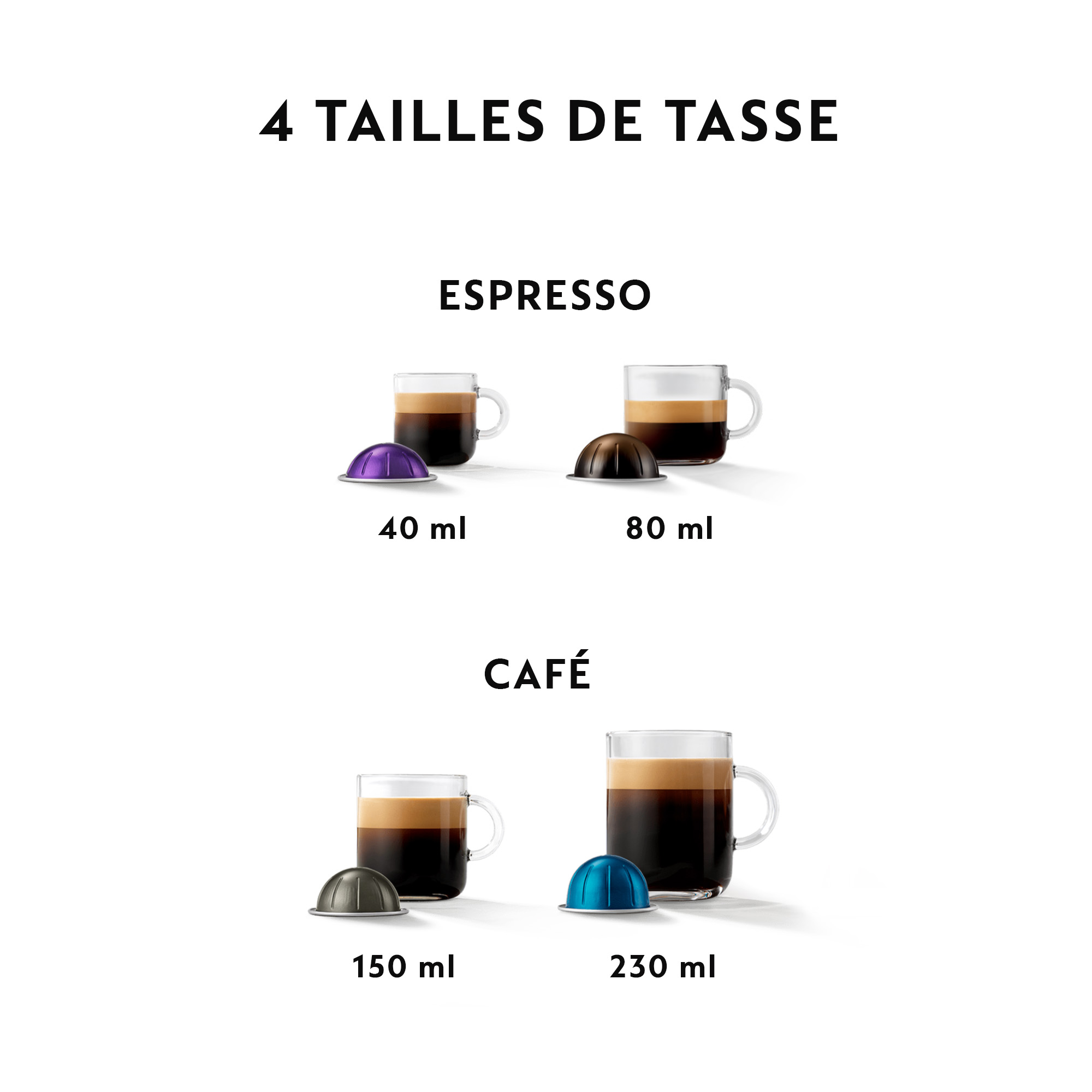 Quatre options de tasses à café avec capsules. Espresso 40ml et 80ml, Café 150ml et 230ml.