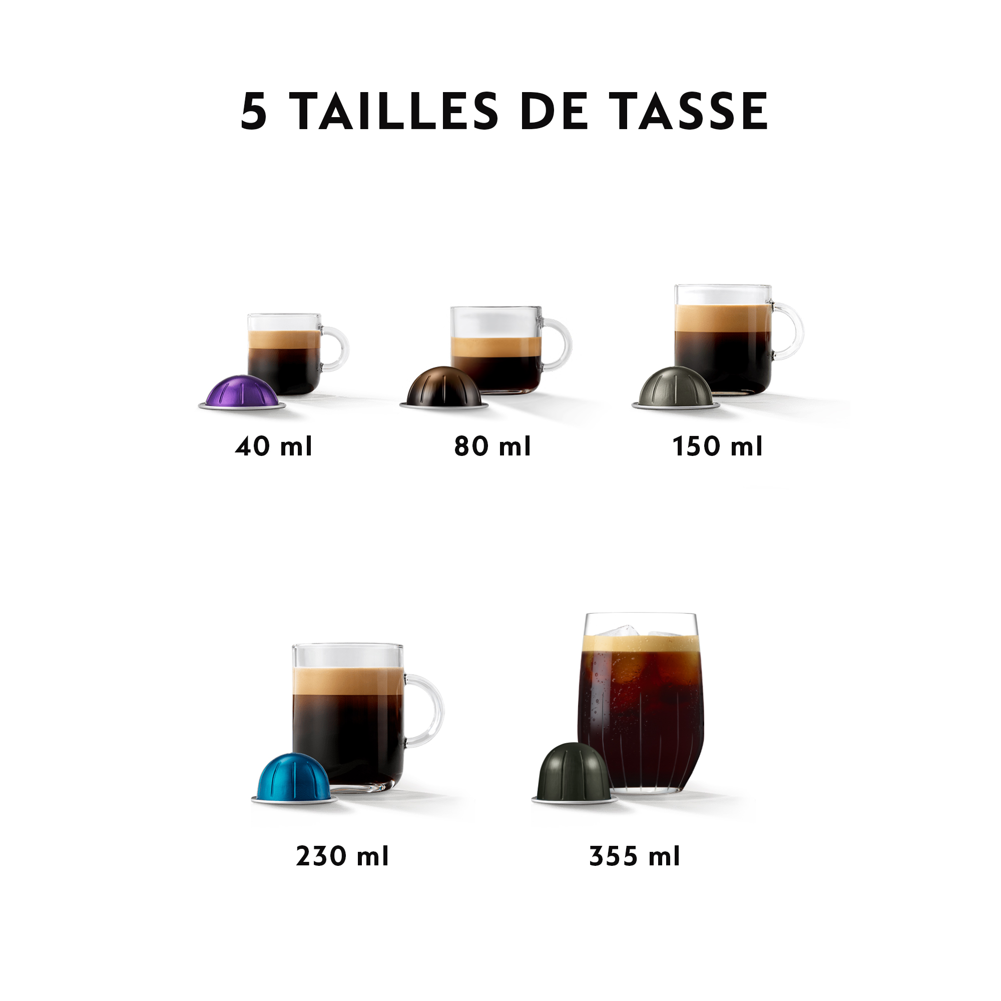 Cinq tasses de café de différentes tailles avec du café à l'intérieur et des capsules en bas.
