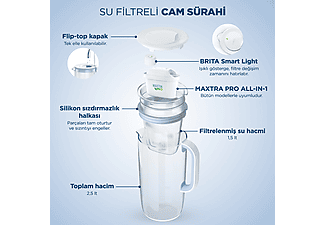 BRITA Cam Filtreli 2.5 L Sürahi Pro_2