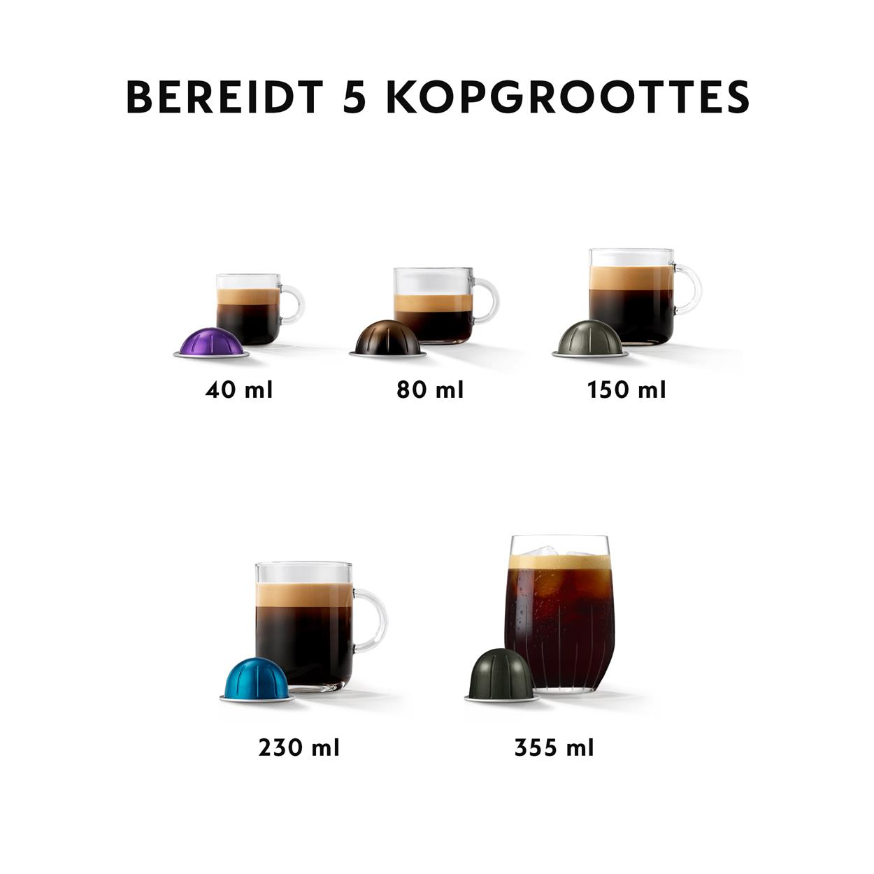 Coffee cups and capsules, arranged to show five different cup sizes.
